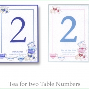 T 4 2 table numbers